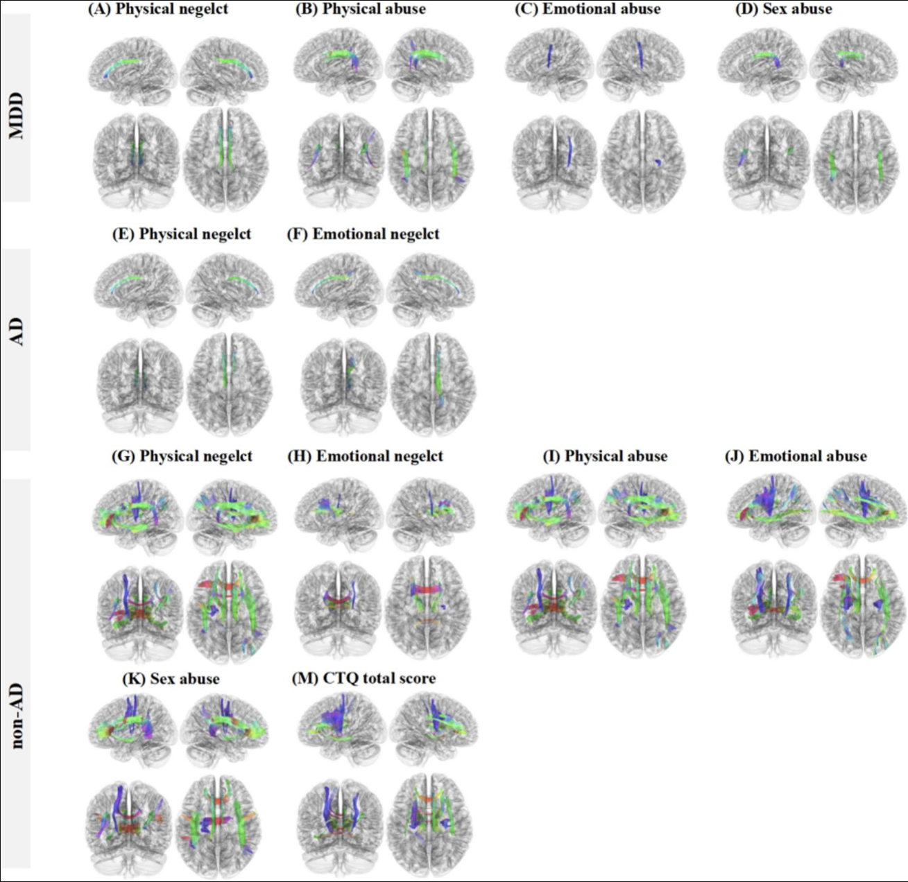 NeuroImage_Clinical_2025_YeWu.png